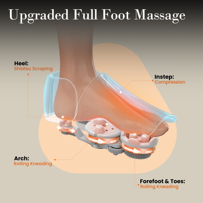Cupilo foot massager, ideal for easing plantar fascia discomfort through precise massage