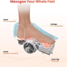 Heated foot massager designed for plantar fascia comfort with therapeutic warmth