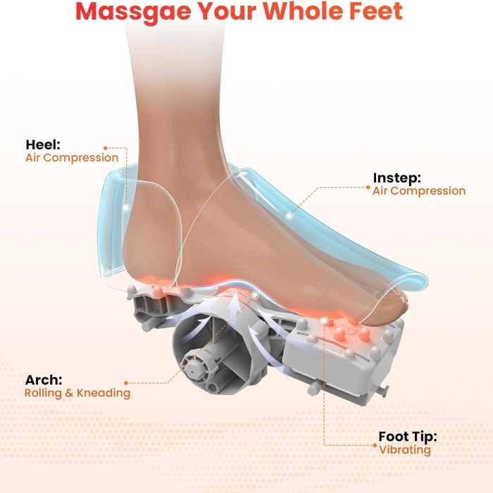 Heated foot massager designed for plantar fascia comfort with therapeutic warmth