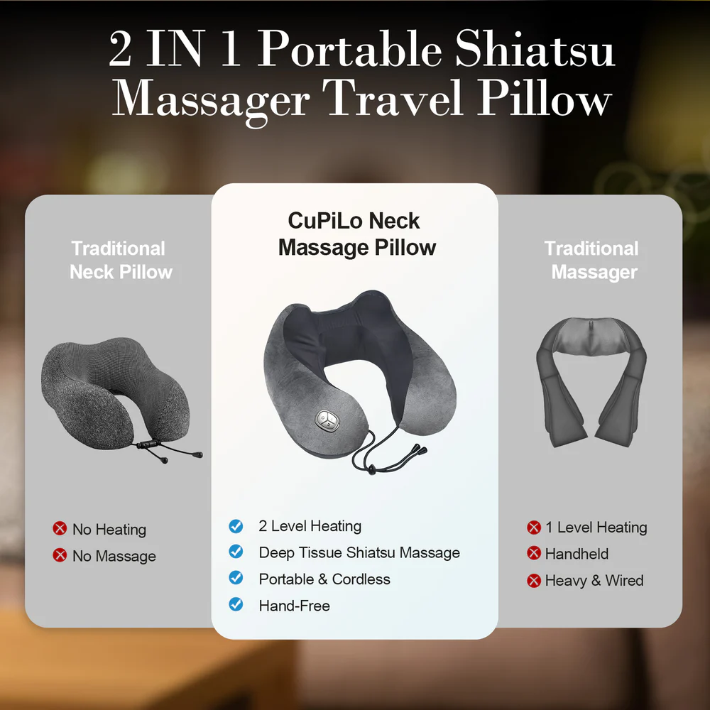 Neck and Shoulder Massager